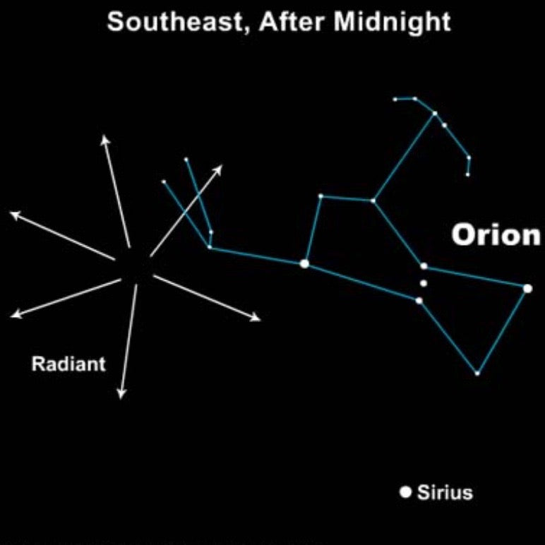 Orionids Meteor Shower